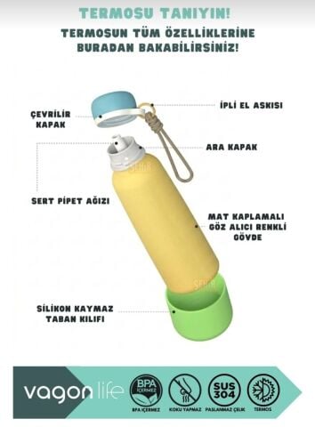 VAGONLİFE 750ml Düz Desenli Pipetli/Pipetsiz Kullanım İpli El Askılı Kaymaz Tabanlı Paslanmaz Çelik Termos
